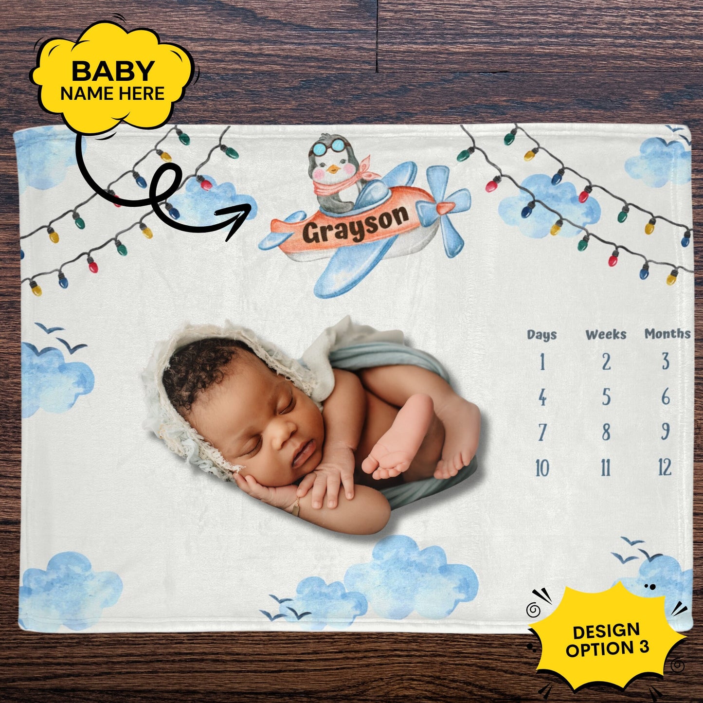 Personalized Airplane Baby Boy Blanket – Custom Name Milestone Gift for Baby Showers & Keepsakes