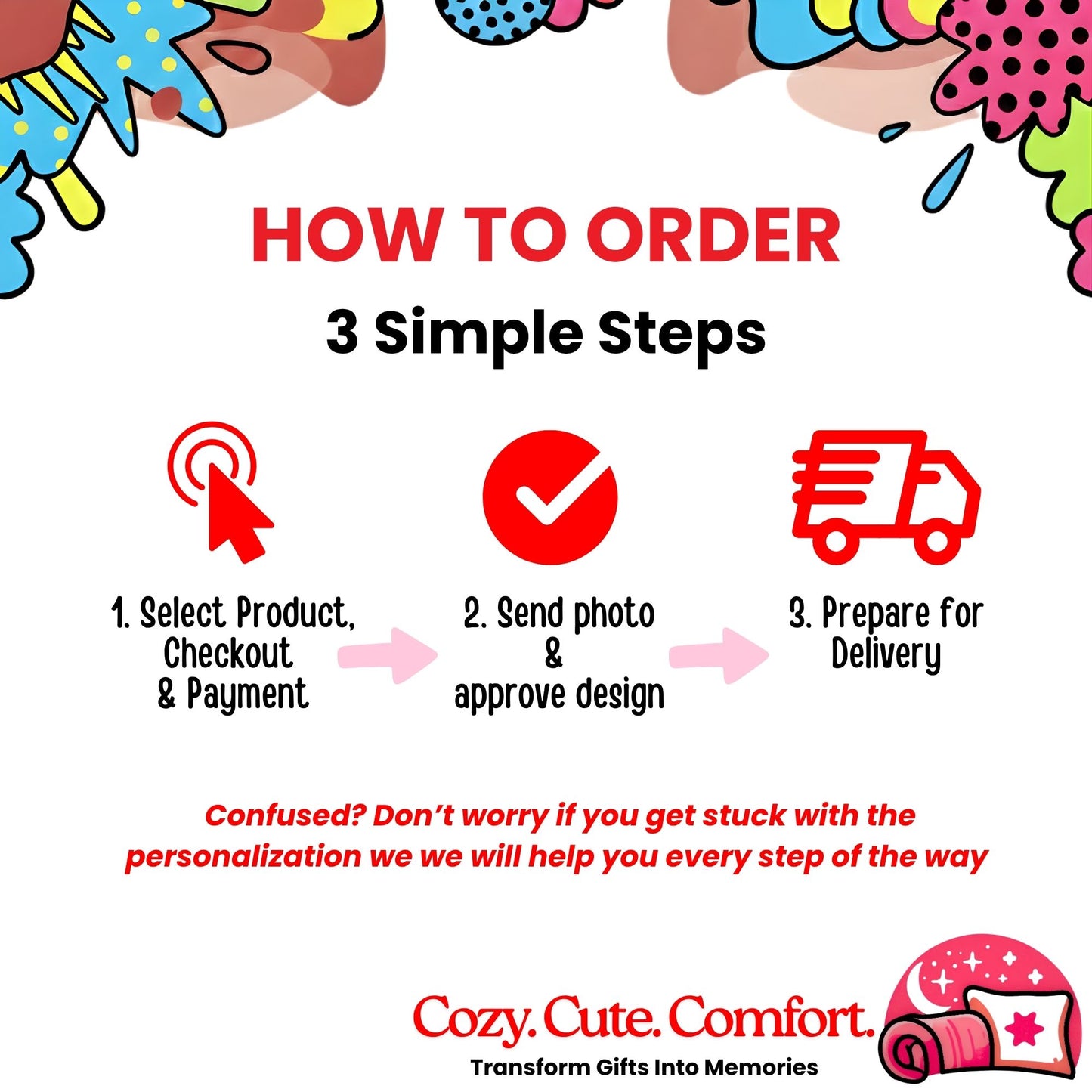 Your Pet Portrait – Digital, Blanket, Framed & Canvas Wall Art | Create A Cherished Memory