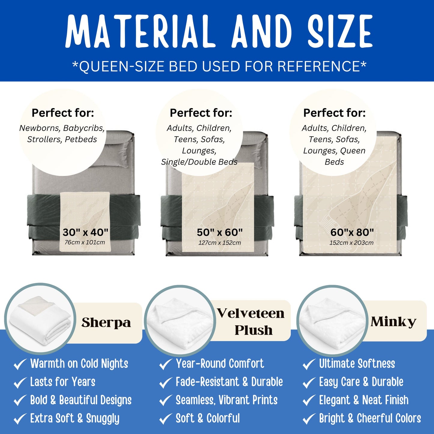 Personalized Photo Collage Blanket – “Love You Forever” Gift for Couples & Anniversaries