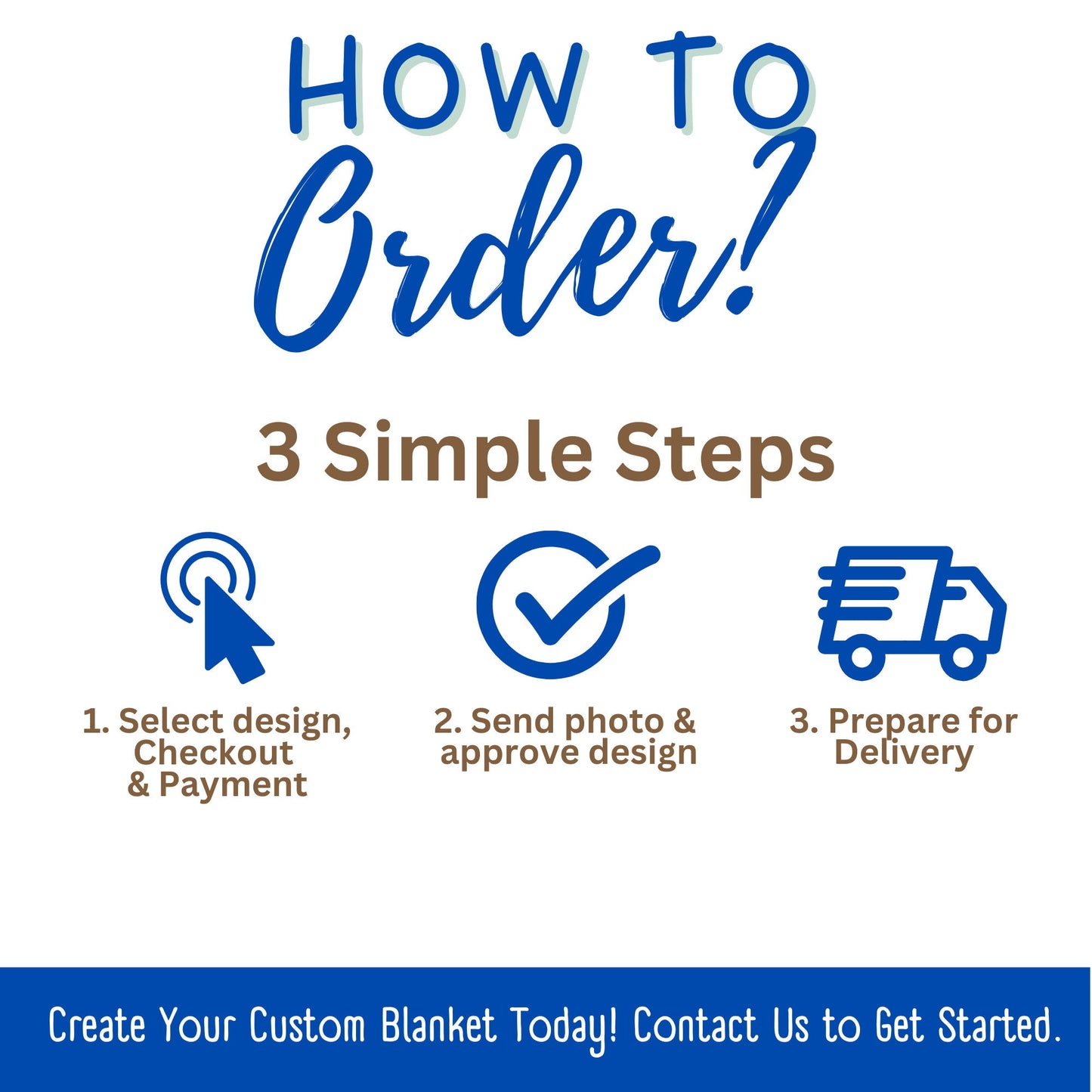 Personalized Photo Collage Blanket – Gift for Couples, him or her & Anniversaries