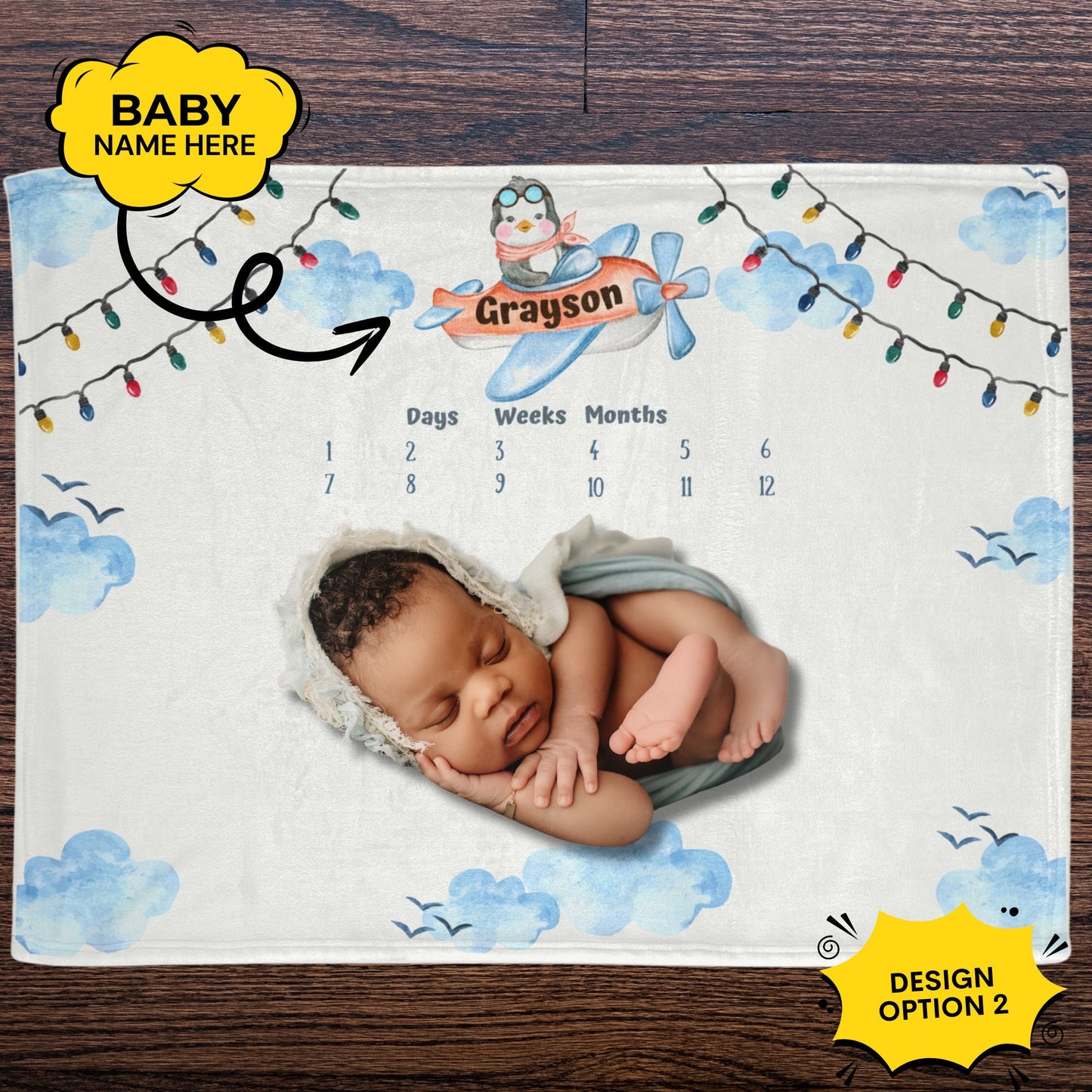 Personalized Airplane Baby Boy Blanket – Custom Name Milestone Gift for Baby Showers & Keepsakes